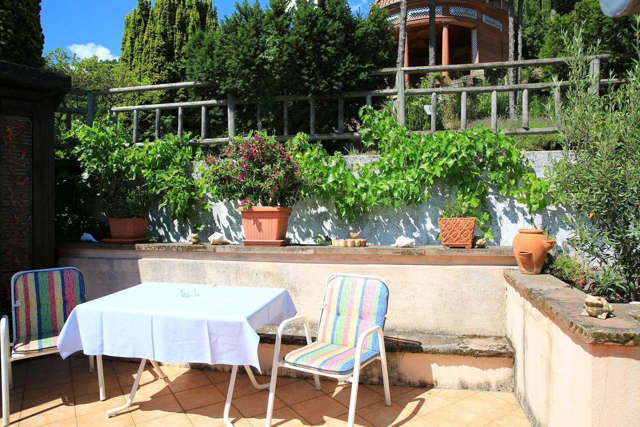 Pension Weinberg Mit Landhaus Nizza Gleisweiler Buitenkant foto